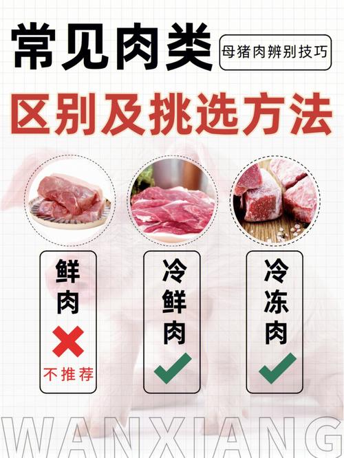 冷鲜肉品牌