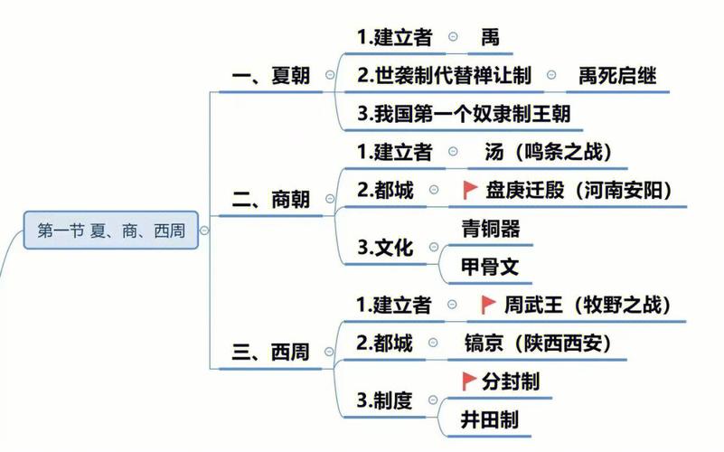 13400f历史价格