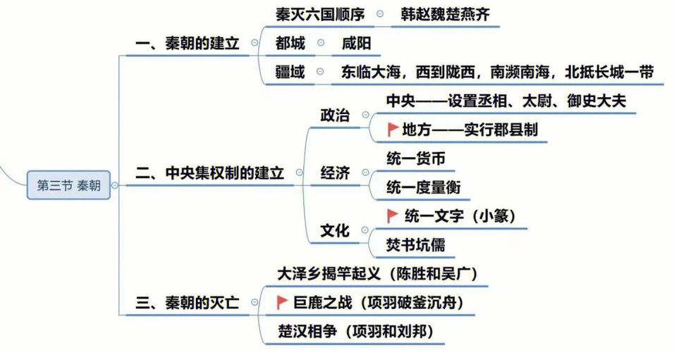 13400f历史价格