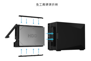 asustor AS4002T 2 NAS Marvell ARMADA 7020 2GB